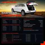 2x Gasfeder Dämpfer Heckklappe Citroën Jumpy V Bus Kasten Bj ab 2016