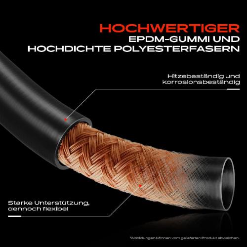 1x Kühlerschlauch Kühlwasserschlauch für BMW 3er E46 316i 318i 1.6L 1.9L 1998-2006 Bild 1x Kühlerschlauch Kühlwasserschlauch für BMW 3er E46 316i 318i 1.6L 1.9L 1998-2006