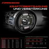 1x Radbremszylinder Hinten für Hyundai Pony Mitsubishi Colt Cordia Lancer Tredia