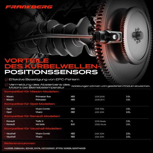 1x Kurbelwellensensor Impulsgeber für Nissan Primastar Opel Vivaro Renault Clio III Bild 1x Kurbelwellensensor Impulsgeber für Nissan Primastar Opel Vivaro Renault Clio III