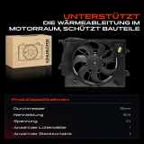 1x Motorkühller Einfachlüfter mit Kühlerlüfterrahmen Hyundai Accent IV Stufenheck KIA Rio III