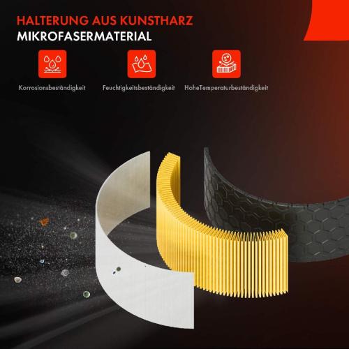 Frankberg 1x Luftfilter Filtereinsatz für Dacia Logan Sandero Renault Clio II Logan Megane Thalia 1.4 1.6 Bild Frankberg 1x Luftfilter Filtereinsatz für Dacia Logan Sandero Renault Clio II Logan Megane Thalia 1.4 1.6