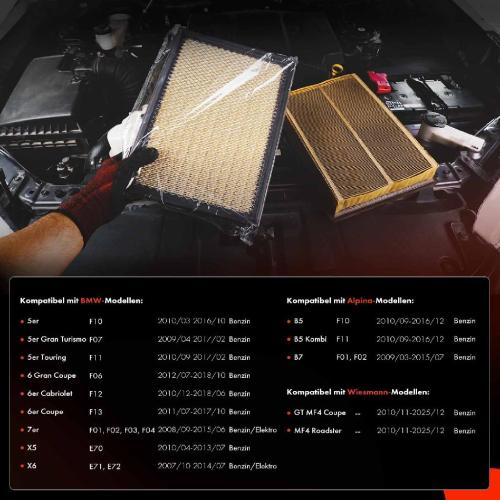 1x Luftfilter Filtereinsatz für BMW F06 F07 F10 E71 Alpina B5 B6 B7 F01 F12 Bild 1x Luftfilter Filtereinsatz für BMW F06 F07 F10 E71 Alpina B5 B6 B7 F01 F12