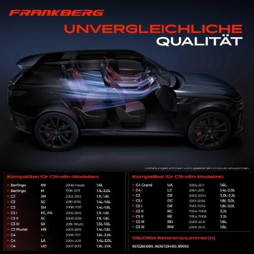 1x Magnetkupplung Klimakompressor für Citroën Berlingo Jumper Xsara Fiat Scudo Bild 1x Magnetkupplung Klimakompressor für Citroën Berlingo Jumper Xsara Fiat Scudo
