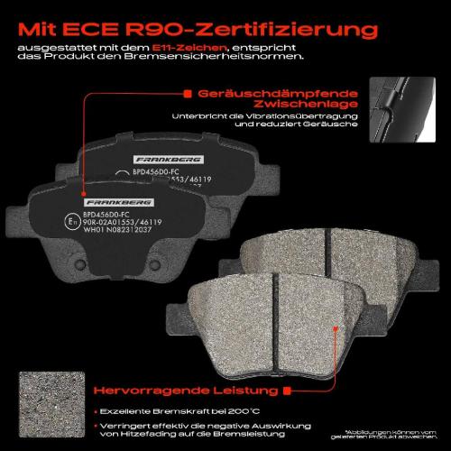 4x Bremsbeläge Hinterachse für VW Beetle Caddy III MPV Kasten/MPV EOS Golf VI Variant Jetta IV Bild 4x Bremsbeläge Hinterachse für VW Beetle Caddy III MPV Kasten/MPV EOS Golf VI Variant Jetta IV