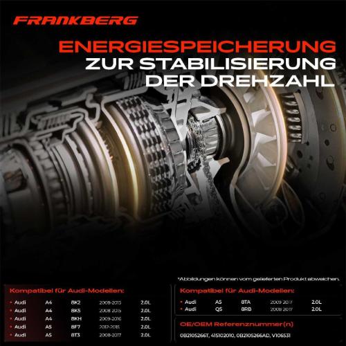 1x Schwungrad Zweimassenschwungrad für Audi A4 8K2 8KH A5 8T3 8F7 8TA Q5 8RB 2.0L 2008-2017 Bild 1x Schwungrad Zweimassenschwungrad für Audi A4 8K2 8KH A5 8T3 8F7 8TA Q5 8RB 2.0L 2008-2017