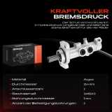1x Hauptbremszylinder Bremszylinder für Volvo S60 I S80 I V70 2 XC70 XC90 I 2.0L-2.9L