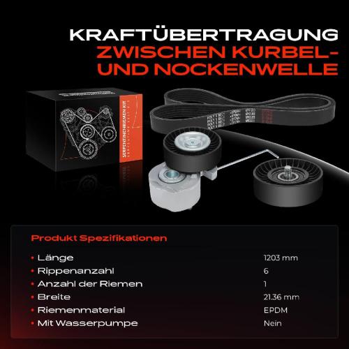 1x Keilrippenriemensatz für Volvo S60 S80 V70 XC60 XC70 3.0L 3.2L Bild 1x Keilrippenriemensatz für Volvo S60 S80 V70 XC60 XC70 3.0L 3.2L