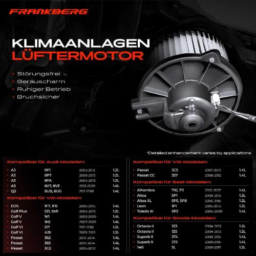 Frankberg 1x Gebläsemotor Innenraumgebläse für VW Golf Plus Golf 5 1K Passat Caddy 3 Audi A3 Bild Frankberg 1x Gebläsemotor Innenraumgebläse für VW Golf Plus Golf 5 1K Passat Caddy 3 Audi A3