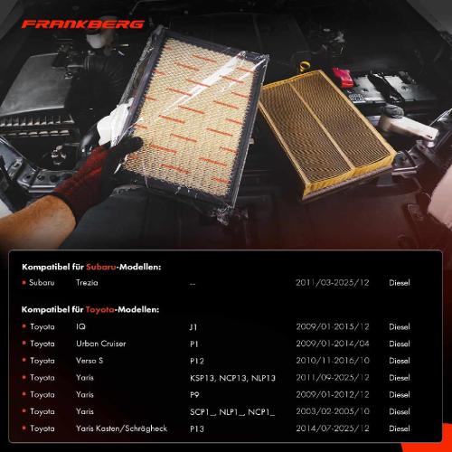 2x Luftfilter Filtereinsatz für Subaru Trezia Toyota Yaris P9 1.4 D Bj ab 2005 Bild 2x Luftfilter Filtereinsatz für Subaru Trezia Toyota Yaris P9 1.4 D Bj ab 2005