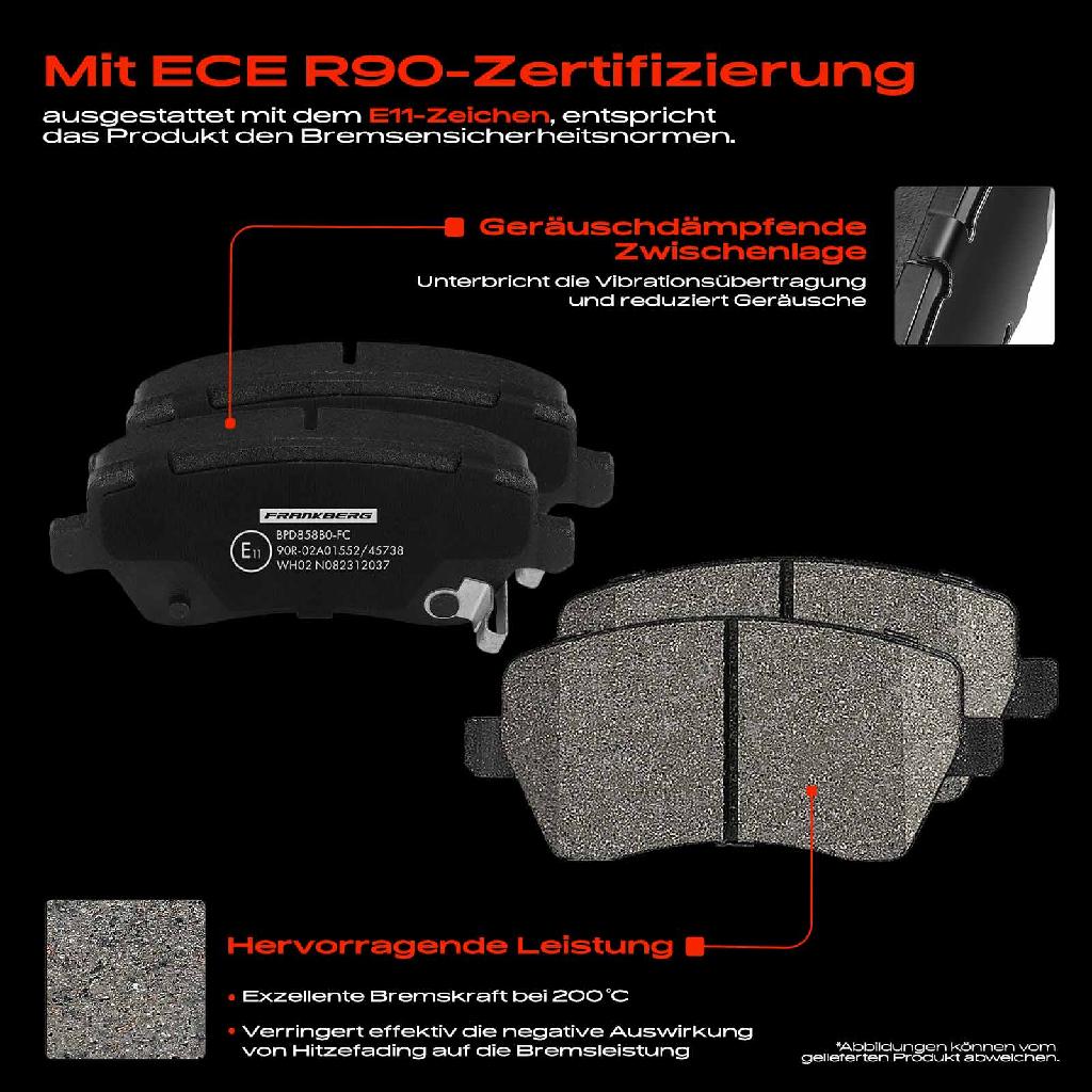 4x Bremsbeläge Vorderachse für Nissan Micra IV V Note 1.2L 0.9L 1.0L 1.5L 2010-2025