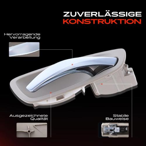 1x Türgriff Rechts innen für BMW 1er E81 E87 1er Cabriolet E88 1er Coupe E82 1.6L 2.0L 3.0L 2004-2013 Bild 1x Türgriff Rechts innen für BMW 1er E81 E87 1er Cabriolet E88 1er Coupe E82 1.6L 2.0L 3.0L 2004-2013