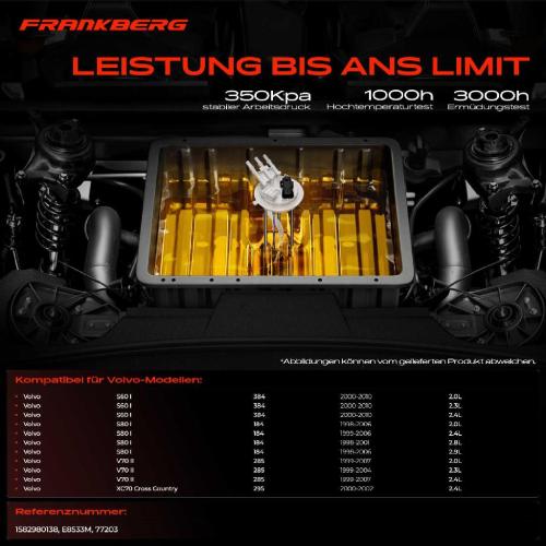 1x Kraftstoffpumpe für Volvo S60 I S80 V70 II XC70 Cross Country 2.0L 2.3L 2.4L 2.8L 2.9L 1998-2010 Bild 1x Kraftstoffpumpe für Volvo S60 I S80 V70 II XC70 Cross Country 2.0L 2.3L 2.4L 2.8L 2.9L 1998-2010