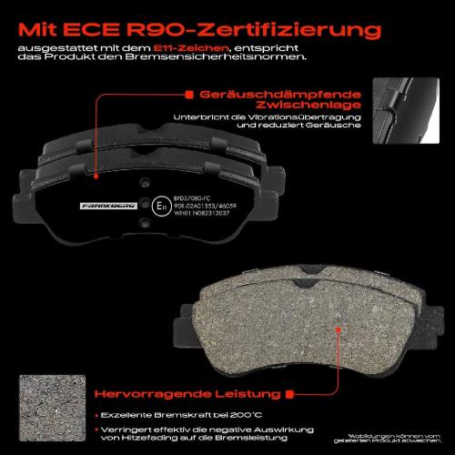 4x Bremsbeläge Vorderachse für Opel Corsa F Crossland X Peugeot 1007 2008 206 CC Schrägheck Stufenheck SW 207 Bild 4x Bremsbeläge Vorderachse für Opel Corsa F Crossland X Peugeot 1007 2008 206 CC Schrägheck Stufenheck SW 207