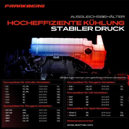 Frankberg 1x Ausgleichsbehälter Kühlmittelbehälter für Citroën C-Elysee C2 DS Opel Peugeot Bild Frankberg 1x Ausgleichsbehälter Kühlmittelbehälter für Citroën C-Elysee C2 DS Opel Peugeot