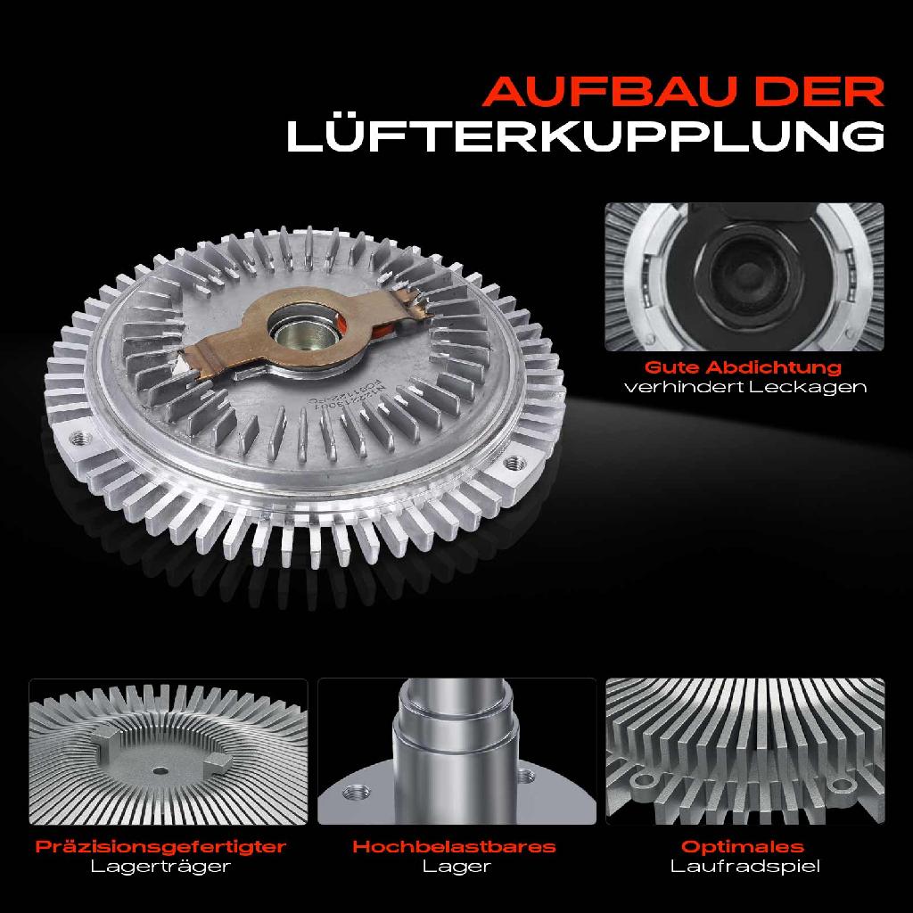1x Lüfterkupplung Kühlerlüfte für Mercedes-Benz G-Klasse W463 Ssangyong Korando KJ