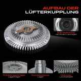 1x Lüfterkupplung Kühlerlüfte für Mercedes-Benz G-Klasse W463 Ssangyong Korando KJ