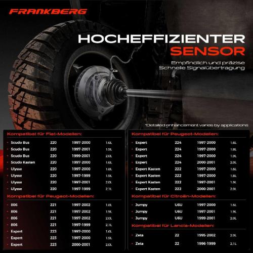 1x ABS Sensor Vorderachse beidseitig für Citroën Evasion MPV Jumpy Kasten Fiat Scudo Bus Peugeot 806 Expert Bild 1x ABS Sensor Vorderachse beidseitig für Citroën Evasion MPV Jumpy Kasten Fiat Scudo Bus Peugeot 806 Expert