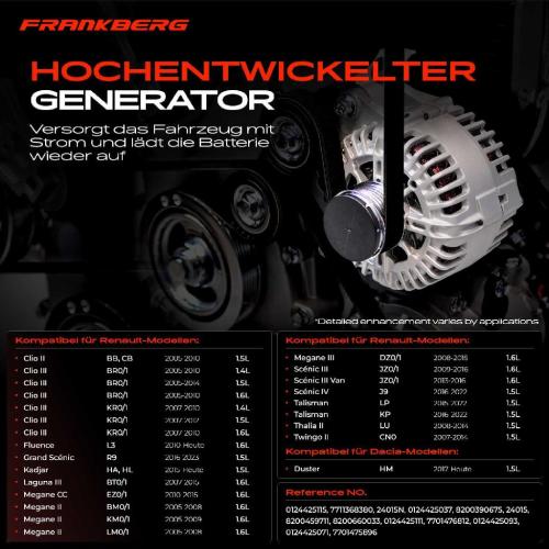 Frankberg 1x Lichtmaschine Generator für Renault Clio III Megane II III Dacia Duster Bild Frankberg 1x Lichtmaschine Generator für Renault Clio III Megane II III Dacia Duster