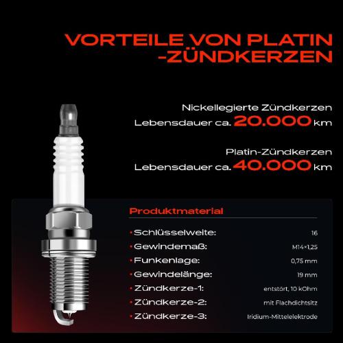 Frankberg 1x Zündspule Zündkerze für Dacia Dokker Express Kasten/MPV MPV Lodgy Logan MCV Pick-up Sandero Solenza Bild Frankberg 1x Zündspule Zündkerze für Dacia Dokker Express Kasten/MPV MPV Lodgy Logan MCV Pick-up Sandero Solenza