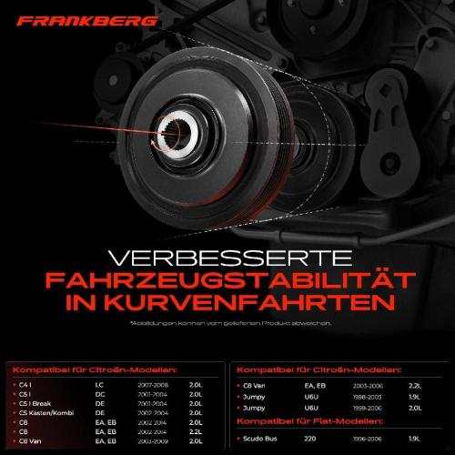 1x Riemenscheibe Kurbelwelle für Citroën C5 I Fiat Scudo Bus Lancia Phedra Peugeot Bild 1x Riemenscheibe Kurbelwelle für Citroën C5 I Fiat Scudo Bus Lancia Phedra Peugeot