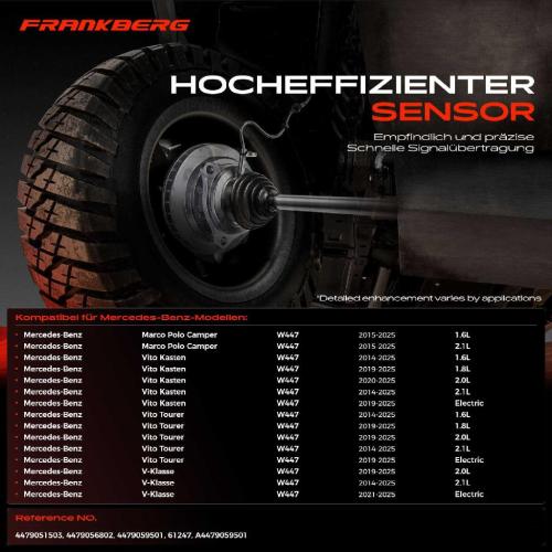 2x ABS Sensor Hinterachse beidseitig für Mercedes-Benz Sprinter 3,5-T B906 Bus Kasten 2.2L 2.1L 2006-2018 Bild 2x ABS Sensor Hinterachse beidseitig für Mercedes-Benz Sprinter 3,5-T B906 Bus Kasten 2.2L 2.1L 2006-2018