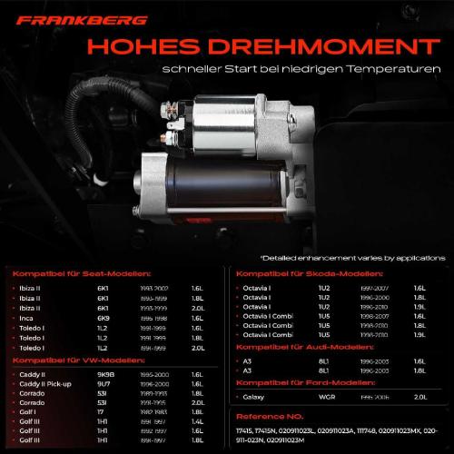 Frankberg 1x Anlasser Starter f r VW Caddy MPV Pick-up Corrado Golf III Cabriolet Variant IV Passat Polo Sharan Vento Bild Frankberg 1x Anlasser Starter f r VW Caddy MPV Pick-up Corrado Golf III Cabriolet Variant IV Passat Polo Sharan Vento