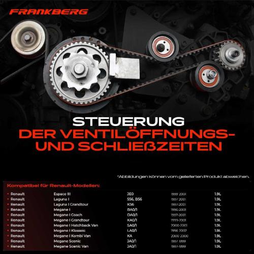 1x Keilrippenriemensatz Wasserpumpe für Renault Espace Laguna Megane I Scénic Bild 1x Keilrippenriemensatz Wasserpumpe für Renault Espace Laguna Megane I Scénic