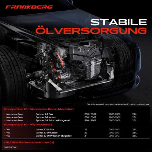1x Kupplung Hydraulikpumpe für VW Crafter 2E Mercedes-Benz Sprinter 2-T B901 B902 Bild 1x Kupplung Hydraulikpumpe für VW Crafter 2E Mercedes-Benz Sprinter 2-T B901 B902