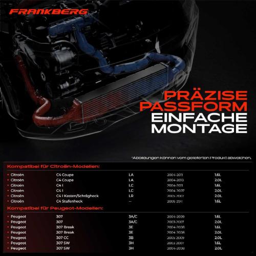 1x Ladeluftkühler Turbokühler für Citroën C4 LA LC LR Peugeot 307 3A-3E 3H 1.6L 2.0L Bild 1x Ladeluftkühler Turbokühler für Citroën C4 LA LC LR Peugeot 307 3A-3E 3H 1.6L 2.0L