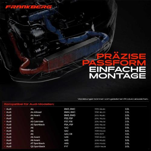 1x Ladeluftkühler Turbokühler für Audi A4 8W A5 F5 A6 4A A7 4KA Q5 FYT Bj ab 2015 Bild 1x Ladeluftkühler Turbokühler für Audi A4 8W A5 F5 A6 4A A7 4KA Q5 FYT Bj ab 2015