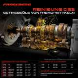 1x Hydraulikfiltersatz Automatikgetriebe für Audi A4 8W A5 F5 A6 4A A7 4K Q5