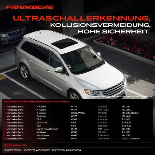 1x Parksensor PDC Sensor Vorne und Hinten für Mercedes-Benz A B C E M V GL GLA-Klasse W176 W177 W246 W205 A207 Bild 1x Parksensor PDC Sensor Vorne und Hinten für Mercedes-Benz A B C E M V GL GLA-Klasse W176 W177 W246 W205 A207