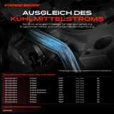 1x Kühlerschlauch Wasserschlauch für Mercedes-Benz CLA C118 X118 W177 GLA H247