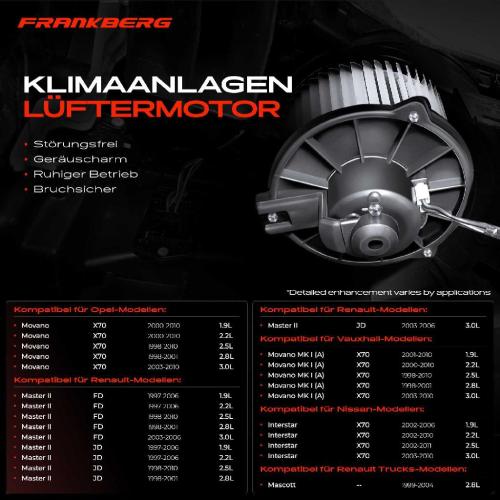 1x Gebläsemotor Innenraumgebläse für Opel Movano Nissan Interstar Renault Vauxhall Bild 1x Gebläsemotor Innenraumgebläse für Opel Movano Nissan Interstar Renault Vauxhall