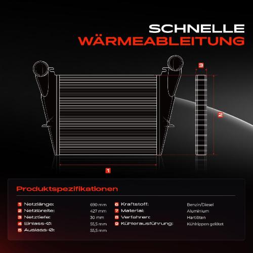 1x Ladeluftkühler Turbokühler für Volvo S60 I S80 I V70 II XC70 1997-2010 2.0L-3.0L Bild 1x Ladeluftkühler Turbokühler für Volvo S60 I S80 I V70 II XC70 1997-2010 2.0L-3.0L