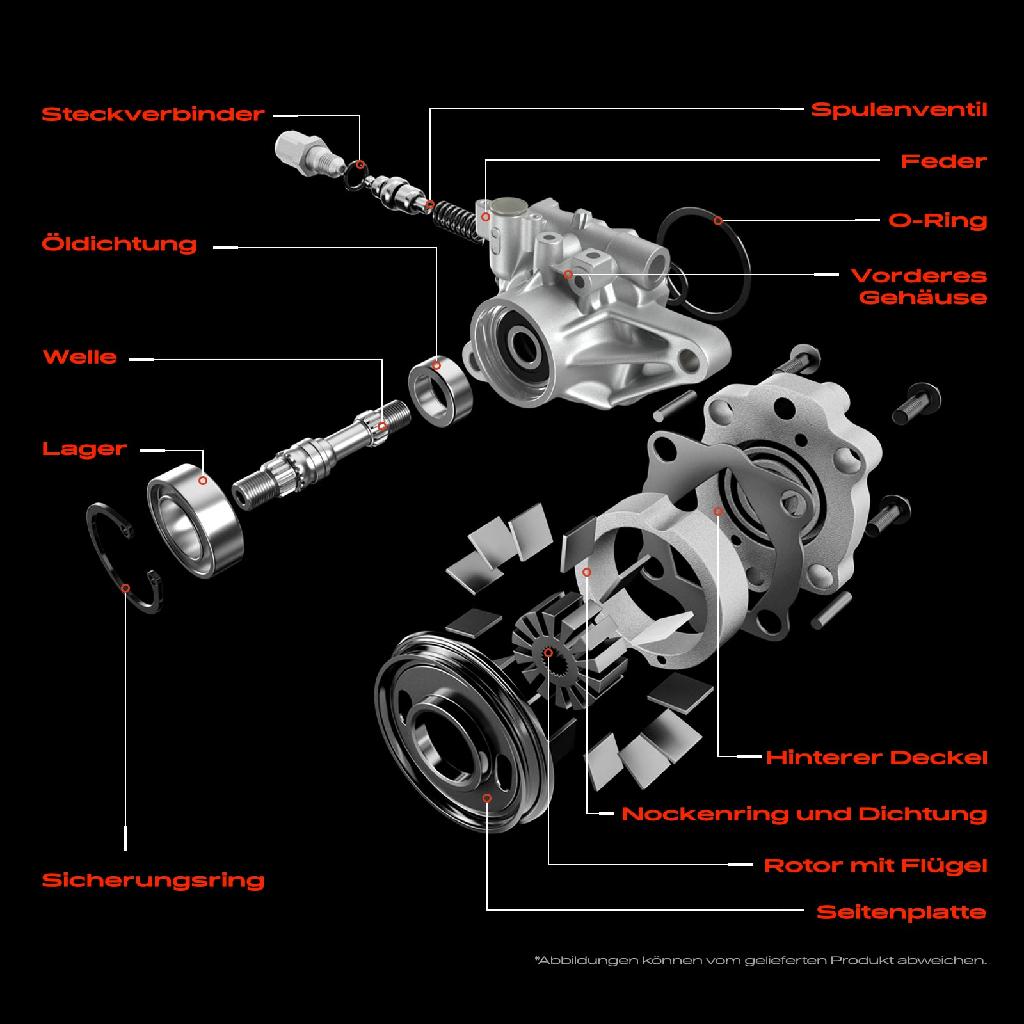 1x Servopumpe hydraulisch für Toyota Land Cruiser 200 J2 Bj ab 2007