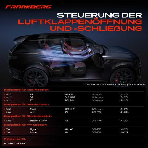 2x Stellmotor Mischklappe Klimaanlage für VW Golf 7 Audi A3 8V Seat Skoda Bild 2x Stellmotor Mischklappe Klimaanlage für VW Golf 7 Audi A3 8V Seat Skoda