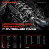 1x Kurbelgehäuseentlüftung Schlauch für BMW F20 F23 F34 F30 F80 F31 F33 F83 F36