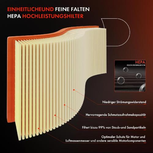 Frankberg 2x Luftfilter Filtereinsatz für Renault Clio 2 3 BR0/1 CR0/1 1.5 1.6 2.0 Bild Frankberg 2x Luftfilter Filtereinsatz für Renault Clio 2 3 BR0/1 CR0/1 1.5 1.6 2.0