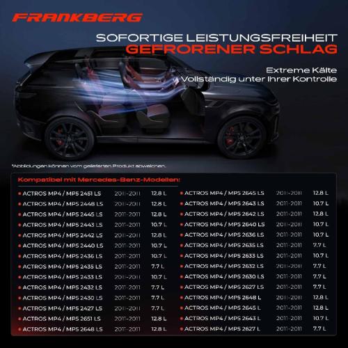 1x Klimakompressor für Mercedes-Benz Actros LS Mp4 Mp5 7.7L-12.8L 2011 Bild 1x Klimakompressor für Mercedes-Benz Actros LS Mp4 Mp5 7.7L-12.8L 2011