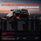 1x Kardanwelle Gelenkwelle Vorderachse für VW California T5 Camper Multivan V Transporter Bus Kasten