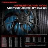 1x Motorkühller Einfachlüfter ohne Kühlerlüfterrahmen VW Transporter T4 70B 70C 70A 70H