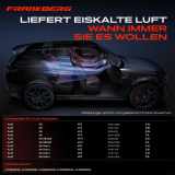 1x Kompressor Klimaanlage Regelventil für Audi A6 4F2 4F5 4FH 2.8L 2004-2011
