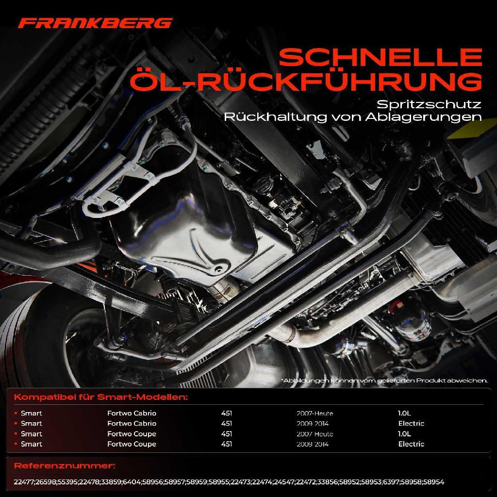 1x Ölwanne Motorölwanne für Smart Fortwo Cabrio Coupe Brabus I3 1.0L 2007-2018