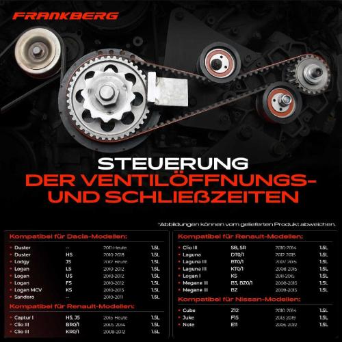 1x Zahnriemensatz Zahnriemen Wasserpumpe für Renault Twingo II Scénic Megane Clio Bild 1x Zahnriemensatz Zahnriemen Wasserpumpe für Renault Twingo II Scénic Megane Clio