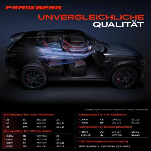 1x Magnetkupplung Klimakompressor für VW Golf 4 5 6 7 Passat Tiguan Touran Audi A3 Bild 1x Magnetkupplung Klimakompressor für VW Golf 4 5 6 7 Passat Tiguan Touran Audi A3