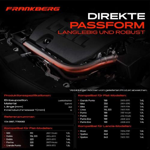 1x Kühlerschlauch Turboschlauch für Fiat 500 Doblo MPV Kasten/MPV Fiorino Grande Punto Idea Linea Evo Lancia Bild 1x Kühlerschlauch Turboschlauch für Fiat 500 Doblo MPV Kasten/MPV Fiorino Grande Punto Idea Linea Evo Lancia