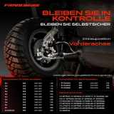 1x Querlenker Satz Vorderachse für BMW 3er E46 3er Cabriolet 3er Compact 3er Coupe 3er Touring Z4