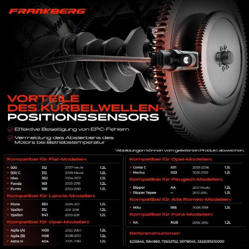 1x Kurbelwellensensor Impulsgeber für Fiat 500 Opel Astra Citroën Alfa Romeo Lancia Peugeot 1.3L Bild 1x Kurbelwellensensor Impulsgeber für Fiat 500 Opel Astra Citroën Alfa Romeo Lancia Peugeot 1.3L